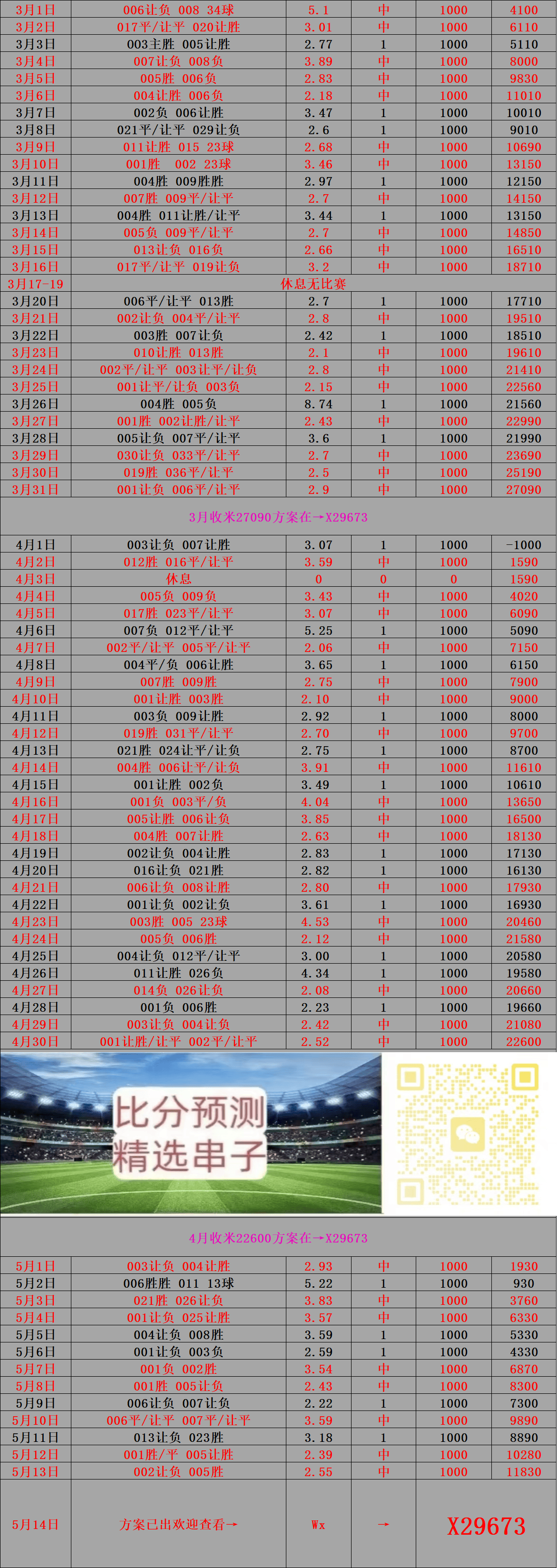 VS马尔默：比分预测瓦力棋牌游戏韦纳穆
