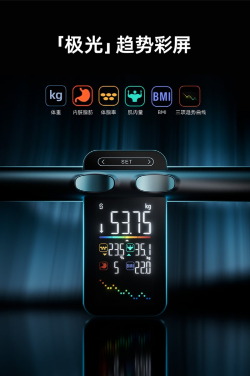 莱P7 Max智能八电极体脂秤的多场景价值瓦力娱乐棋牌健身党宝妈亚健康人群都需要：沃(图6)